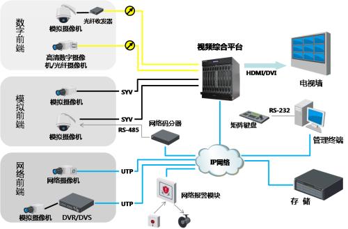 靠譜的視頻服務(wù)器租用，這四點(diǎn)至關(guān)重要？.jpg