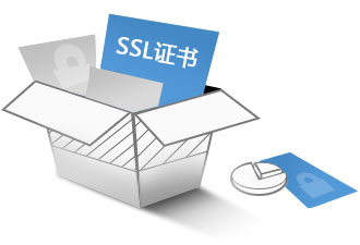 SSL證書.jpg