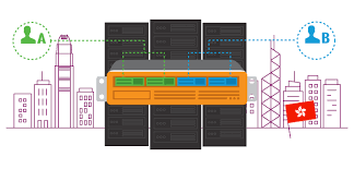 為什么香港服務器配置一樣價格不一樣？.png