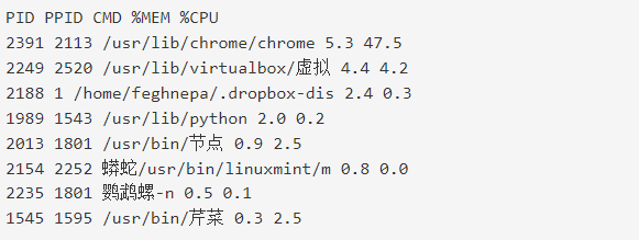 如何在linux服務(wù)器上查看cpu占用率高的進(jìn)程？.png