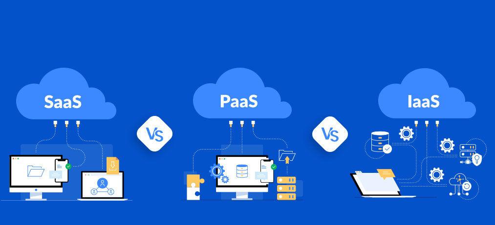 SaaS、PaaS和IaaS之間有何區(qū)別？.png