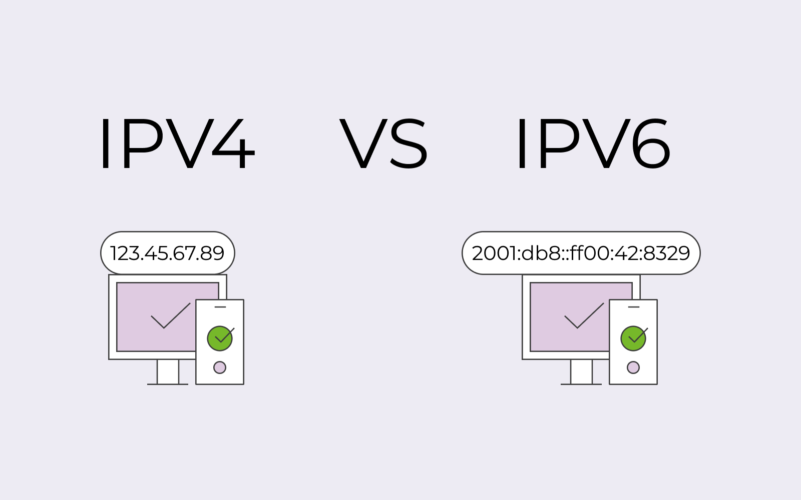 IPV6與IPV4：有什么區(qū)別，哪個(gè)最安全？.png